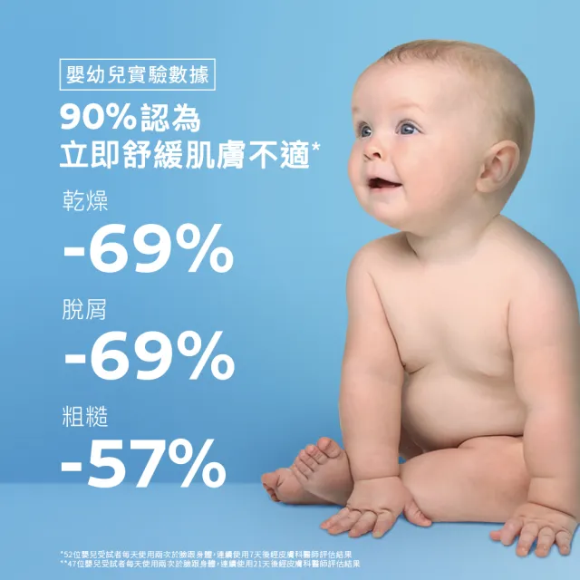 【理膚寶水】家庭囤貨組★B5+全面修復霜超級100ml三入重量版 年度限定組B