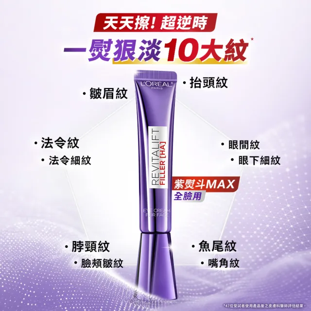 【L’OREAL Paris 巴黎萊雅】全新升級! 玻尿酸眼霜級撫紋精華霜30ml_2入(紫熨斗MAX3.0版)