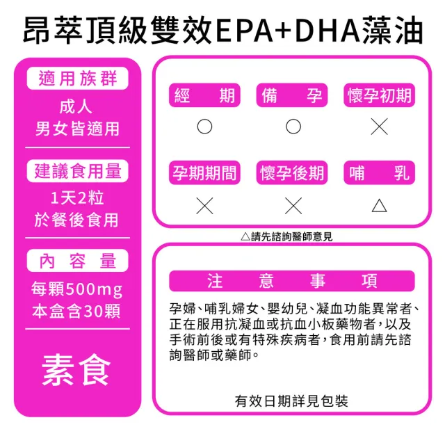 【Puriginal Life 昂萃】頂級雙效EPA+DHA藻油2盒組(共60顆 rTG/EPA/DHA/高濃度EPA/素食魚油)