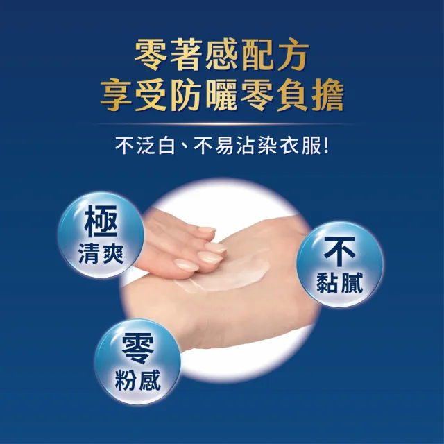 【曼秀雷敦】水潤肌高濃度玻尿酸防曬精華70gx2 (極清爽/零黏膩/零粉感) (SPF50+ PA++++)