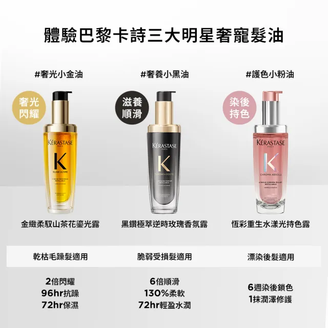 【KERASTASE 巴黎卡詩】金緻柔馭山茶花鎏光露75ml(升級版奢光小金油/護髮油/髮油)
