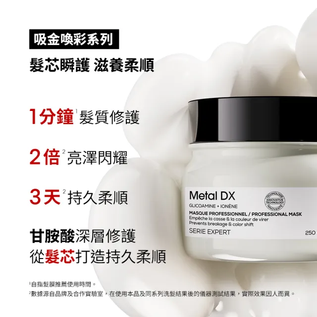 【L’OREAL 巴黎萊雅PRO】絲漾博吸金喚彩髮膜 250ml(瞬順髮膜/護髮/柔順/抗毛躁/髮膜)
