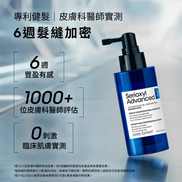 【L’OREAL 巴黎萊雅PRO】絲芮雅活力啟動精粹 90ml (建髮小藍瓶/養髮/控油/頭皮精華/頭皮調理)