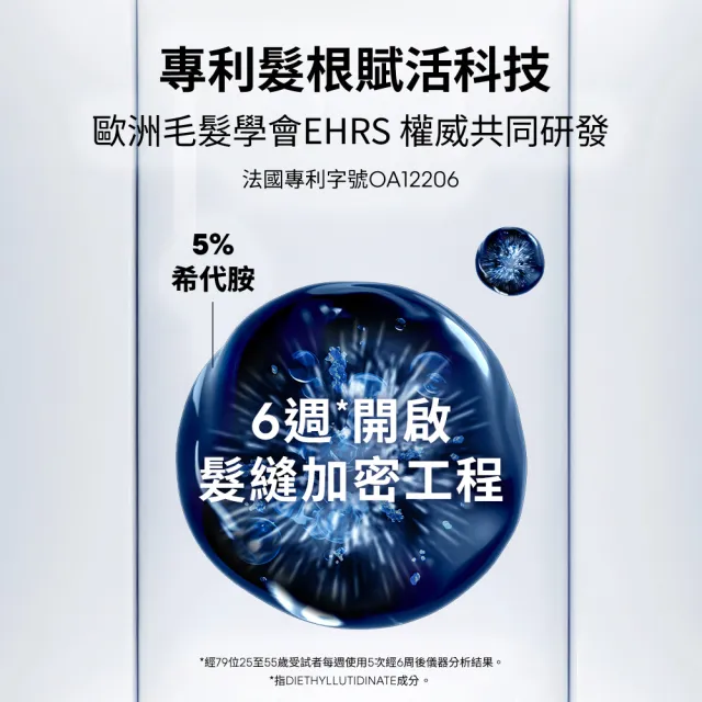 【L’OREAL 巴黎萊雅PRO】絲芮雅活力啟動精粹 90ml (建髮小藍瓶/養髮/控油/頭皮精華/頭皮調理)