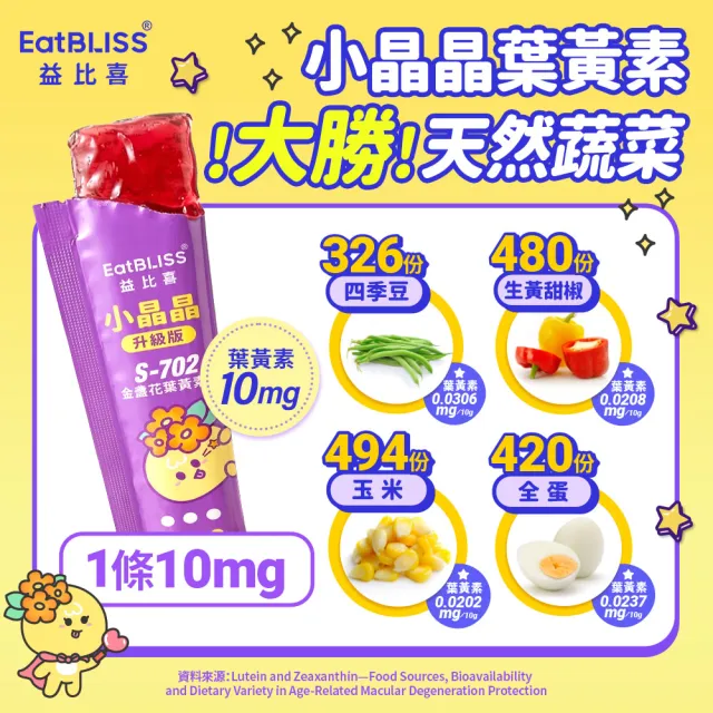【EatBLISS 益比喜】小晶晶金盞花葉黃素凍升級版-葡萄口味(60入游離型.10mg.山桑子.兒童葉黃素.花青素)