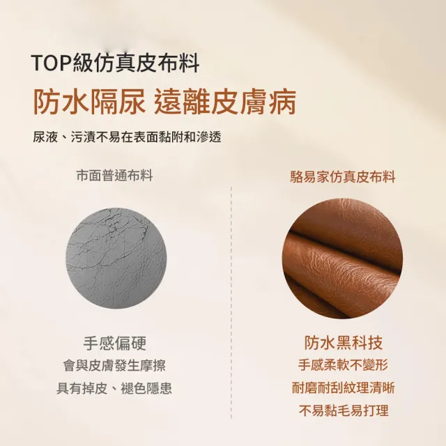 【IPSKY】皮質寵物沙發墊 防抓耐磨狗狗睡墊  狗籠專用墊 防水寵物墊 中小型犬休息窩墊 17公斤內