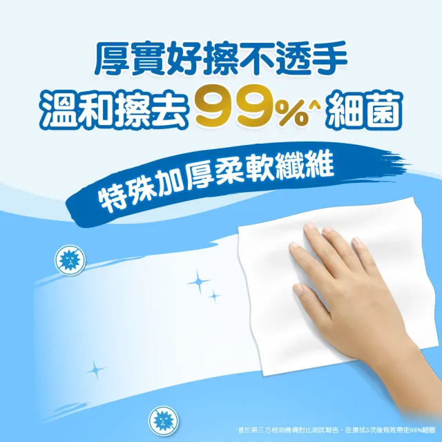 【HUGGIES 好奇】純水嬰兒濕巾厚型 80抽x30包/箱