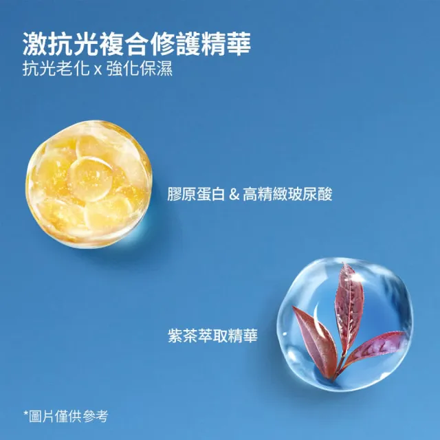 【ANESSA 安耐曬】金鑽防曬露夏日囤貨組 (金鑽露 x3)(海洋友善/抗光老化/SPF50+/超耐曬)