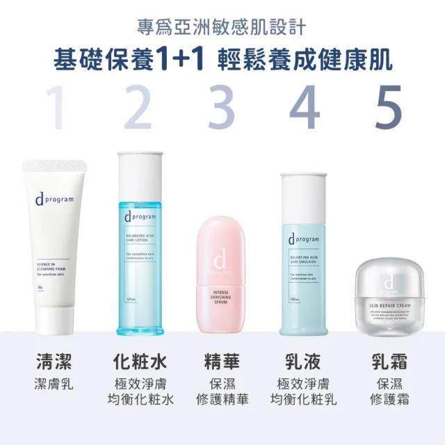 【d program 敏感話題】極效淨白緊緻組 (水+乳)(敏感肌/敏弱肌)