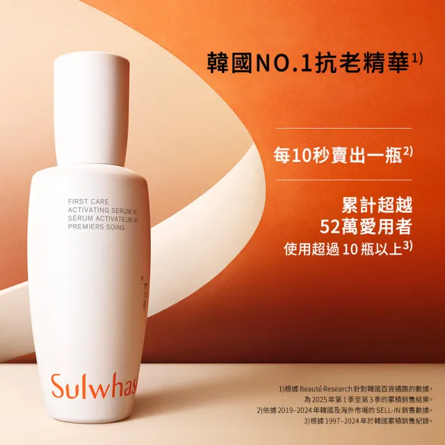 【Sulwhasoo 雪花秀】官方直營 潤燥養膚精華90ml (前導精華液)
