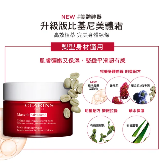 【CLARINS 克蘭詩】升級版比基尼美體霜200ml(美體神器/大象腿/梨形身材)