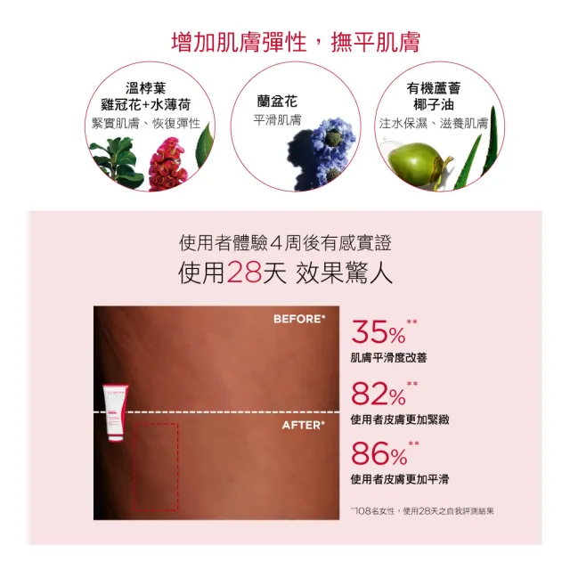 【CLARINS 克蘭詩】升級版紅魔超S勻體精華200ml(橘皮剋星)