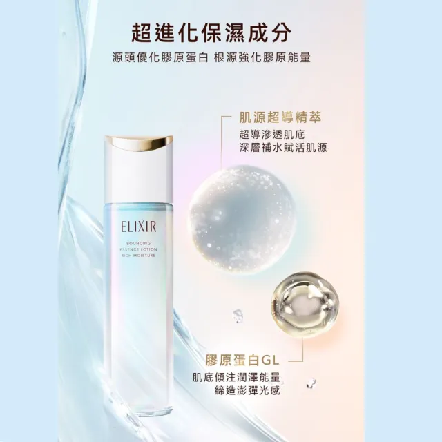 【ELIXIR 怡麗絲爾】膠原彈潤修護精露組 (精華露+精華乳)