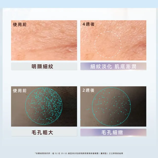 【ELIXIR 怡麗絲爾】膠原彈潤修護精露組 (精華露+精華乳)