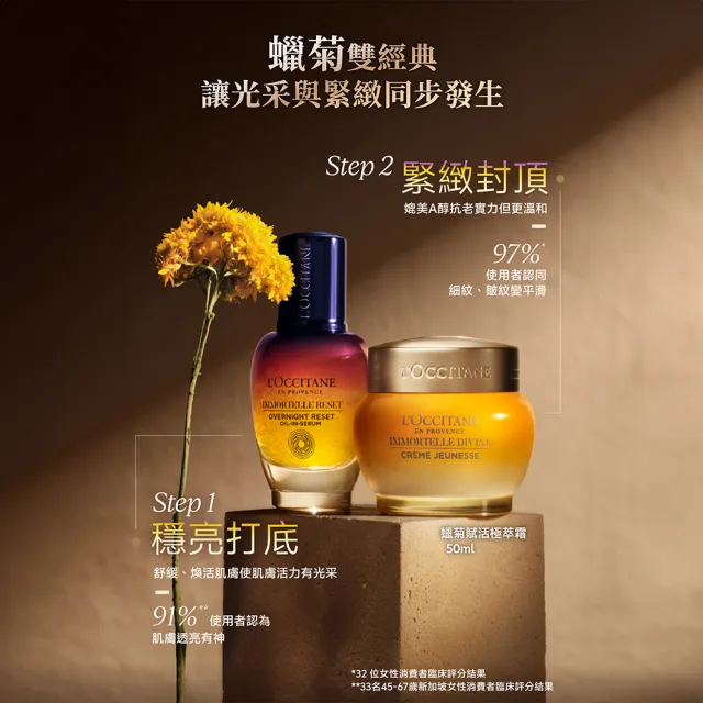【L’Occitane 歐舒丹】官方直營 蠟菊亮采加倍組(星光瓶光萃肌活露50ml+補充包50ml/禮盒)