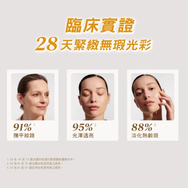 【L’Occitane 歐舒丹】官方直營 金萃蠟菊雙星組(肌活露30ml+極萃霜50ml/禮盒/送禮)