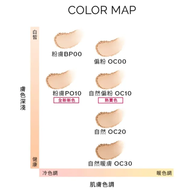 【MAQuillAGE 心機彩妝】光采精華粉餅組(持妝乳+輕羽粉餅/妝前/持妝/防曬))