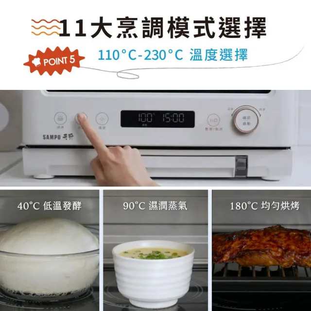 【SAMPO 聲寶】天廚20公升微電腦變頻蒸烘烤微波爐（料理長）RE-N205PDW