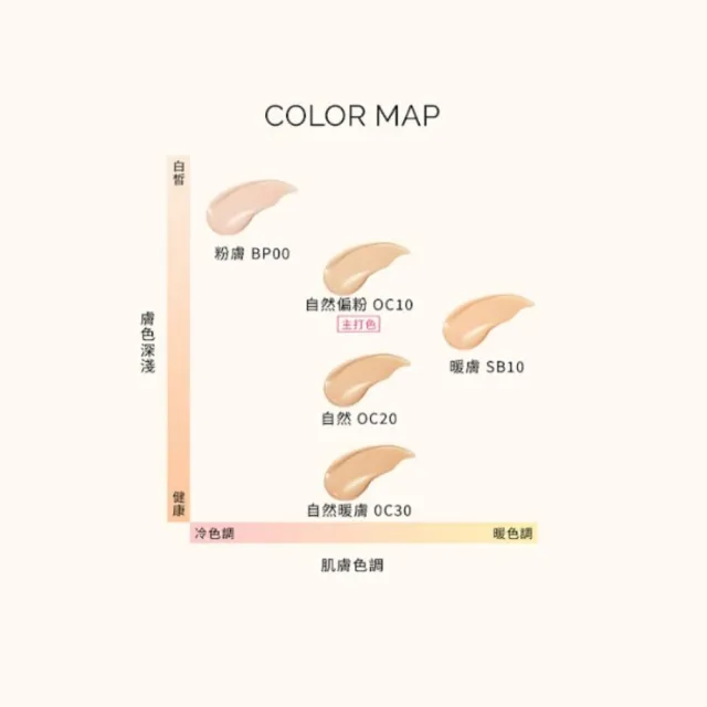 【MAQuillAGE 心機彩妝】水蜜光精華無瑕粉底囤貨組(新版粉底x2)
