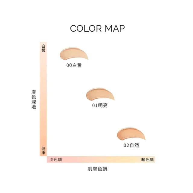 【MAQuillAGE 心機彩妝】牛奶氣墊粉餅粉盒 雙入組(氣墊*2、粉盒*2)