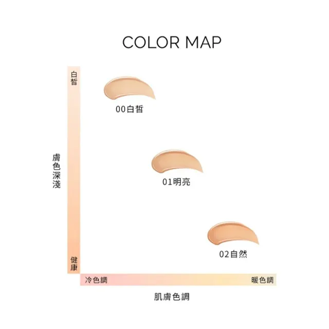 【MAQuillAGE 心機彩妝】牛奶氣墊雙入囤貨組(不含外盒/水蜜光精華無瑕氣墊x2)