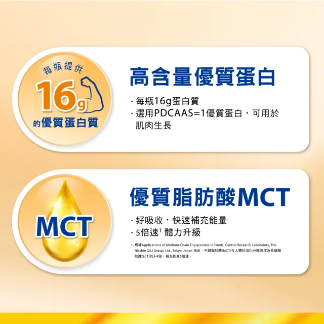 【桂格完膳】營養素優基力3重蛋白237mlx48入
