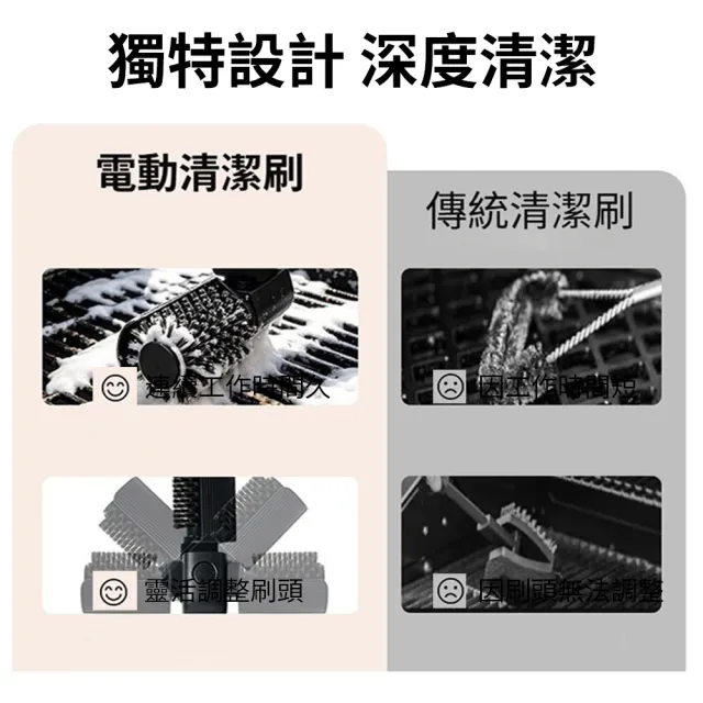 【Nil】電動燒烤架清潔刷 180°旋轉無死角清潔刷頭 便攜清潔器燒烤工具 烤肉爐配件