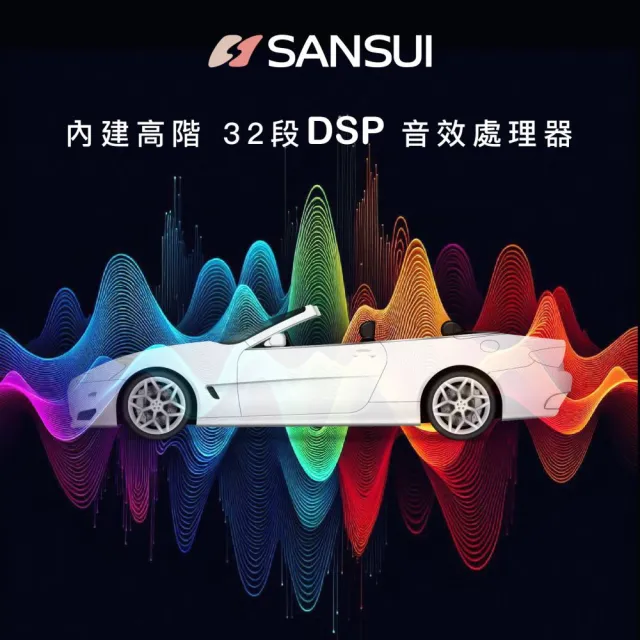 【SANSUI 山水】SANSUI 山水 SAM5650-N/V 10吋 八核心通用安卓主機 不含修飾框 送安裝_車麗屋