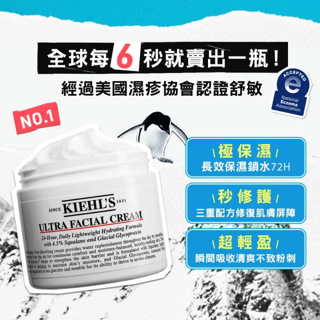 【Kiehl’s 契爾氏】官方直營 冰河醣蛋白舒敏修護保濕霜50ml雙入組(Kiehl’s)