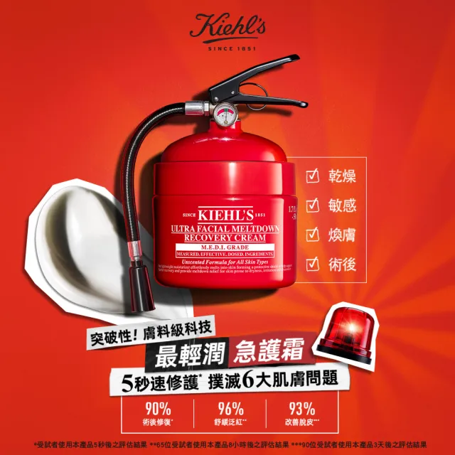 【Kiehl’s 契爾氏】官方直營 益肌重生修復凝霜 50ml雙入囤貨組(Kiehl’s/新品上市/修護保濕霜)