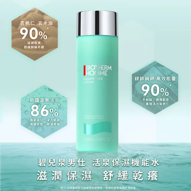 【Biotherm 碧兒泉】官方直營 男仕 活泉保濕機能水 200ml(BIOTHERM化妝水)