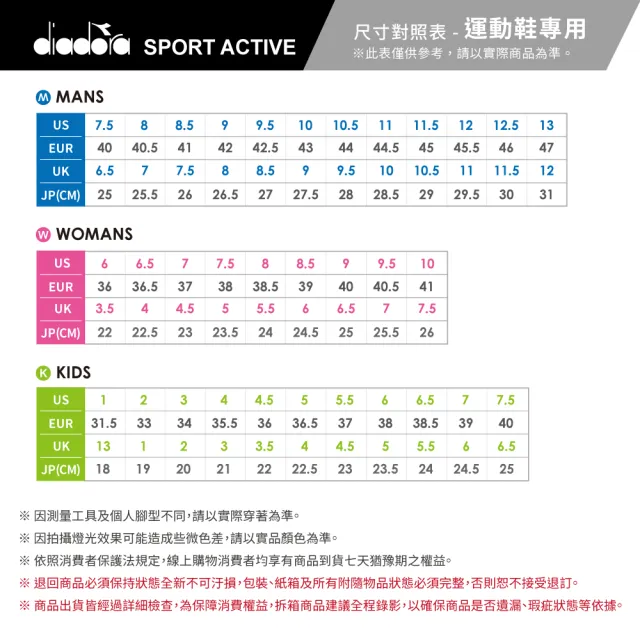 【DIADORA】男鞋 女鞋 彈力避震 慢跑鞋 運動鞋 健走鞋 越野鞋(網路獨家多款任選)