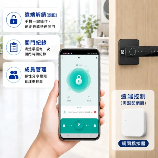 【EASYKEY】EK K8 智慧電子鎖/智能鎖/房間把手鎖 (指紋│卡片│密碼│鑰匙│藍芽APP)