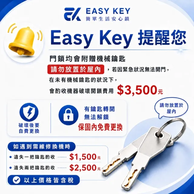 【EASYKEY】EK K8 智慧電子鎖/智能鎖/房間把手鎖 (指紋│卡片│密碼│鑰匙│藍芽APP)