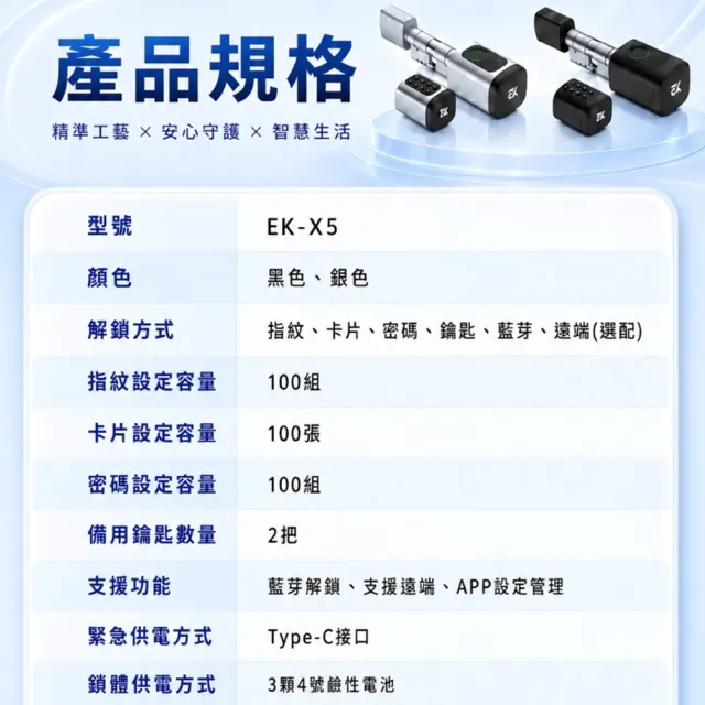 【EASYKEY】EK X5 智慧電子鎖/智能鎖 (指紋│卡片│密碼│鑰匙│按壓式鍵盤│藍芽) 2色可選