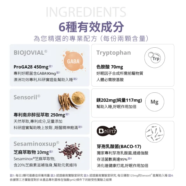【WEIDER 威德】好眠專用膜衣錠 益生菌60錠 3盒組 GABA 南非醉茄 L-色胺酸 鎂 鈣