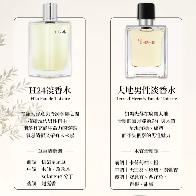 【Hermes 愛馬仕】大地男性淡香水 / H24男性淡香水 50ml