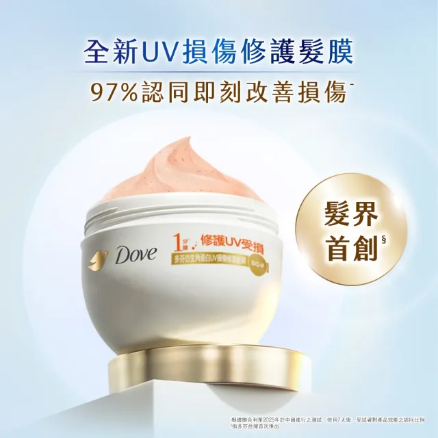 【Dove 多芬】UV修護小金碗新上市！胺基酸修護髮膜x4入(防斷修護/水潤修護/角蛋白UV損傷修護)