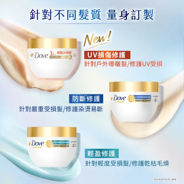 【Dove 多芬】UV修護小金碗新上市！胺基酸修護髮膜x4入(防斷修護/水潤修護/角蛋白UV損傷修護)