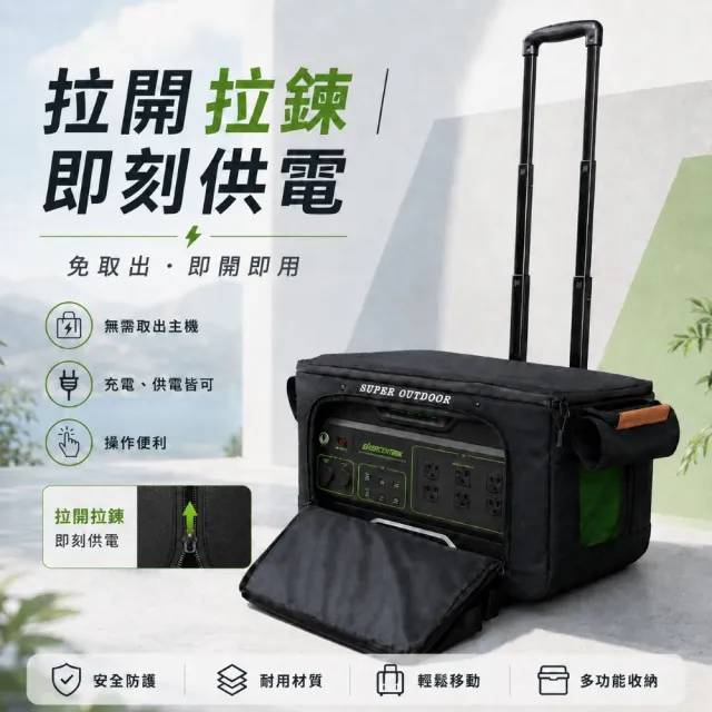 【Enercentrik】能源方舟2400 + 專屬收納拖行包｜防災｜停電神器｜儲能｜戶外電源｜戶外儲電｜戶外露營｜