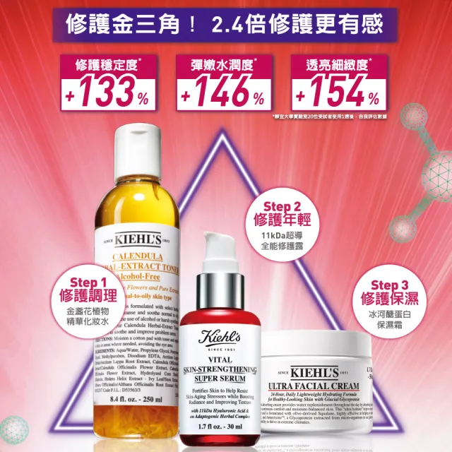 【Kiehl’s 契爾氏】官方直營 11kDa超導全能修護露 50ml(Kiehl’s/  小紅瓶大瓶裝)