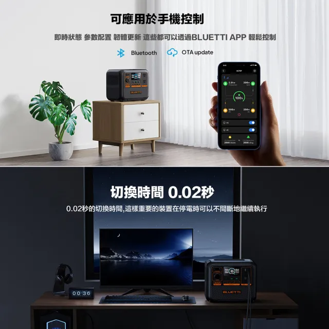 【BLUETTI】AC70P 1000W 戶外移動電源+220W太陽能板套組(移動電源 戶外電池 露營 車宿 行動電源 UPS)