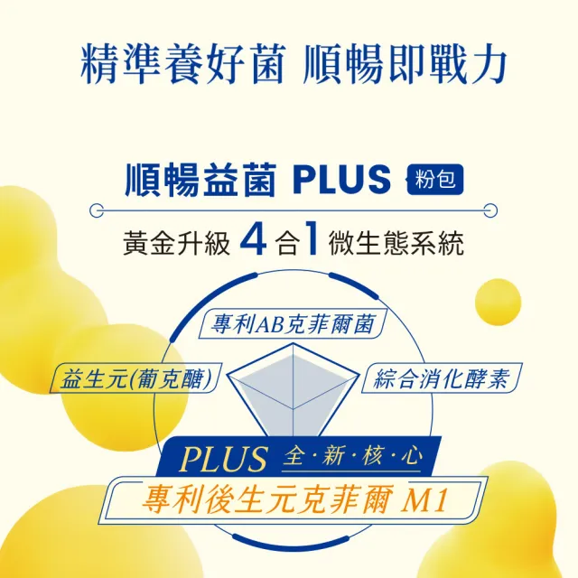 【Nutrimate 你滋美得】順暢益菌Plus 6入組(共180包 益生菌 AB菌 酵母菌 膳食纖維 酵素 葡克醣)