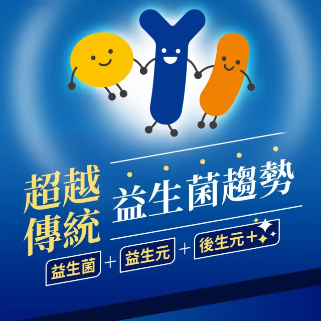 【Nutrimate 你滋美得】順暢益菌Plus 6入組(共180包 益生菌 AB菌 酵母菌 膳食纖維 酵素 葡克醣)