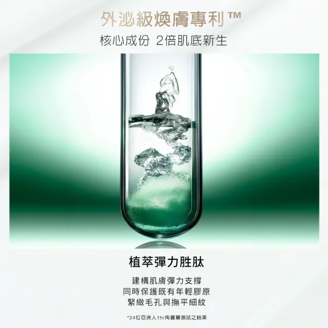 【Helena Rubinstein HR 赫蓮娜】官方直營 植萃綠寶再生精萃50ml(全新綠寶瓶/頂級抗老精華)