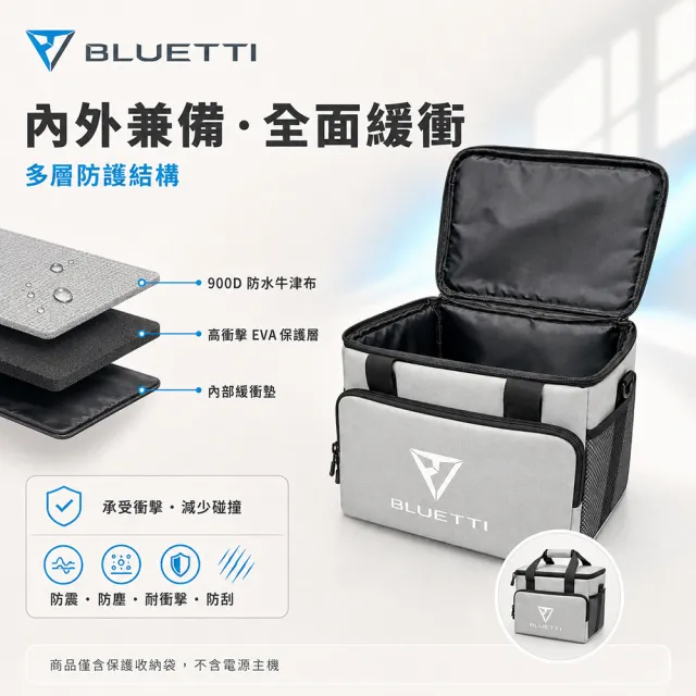 【BLUETTI】電源收納袋 兩用收納包 手提/側背 防撞防塵 承重15KG (含背帶 AC70P AC50P)