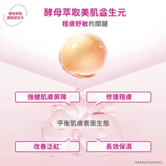 【d program 敏感話題】保濕急救精華雙入組