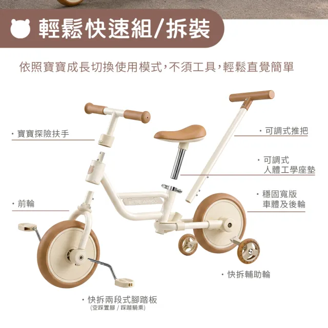 【BEBE Amico】Joyride 4合1多功能成長三輪車(兒童推車/腳踏車)