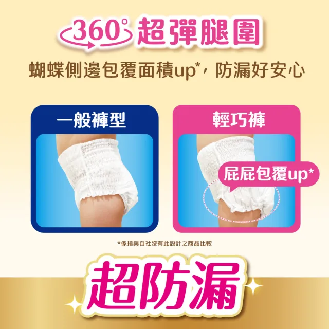 分次配專屬價【滿意寶寶】極上呵護輕巧褲L-XL(紙尿褲/尿布/日本白金/日本尿布)