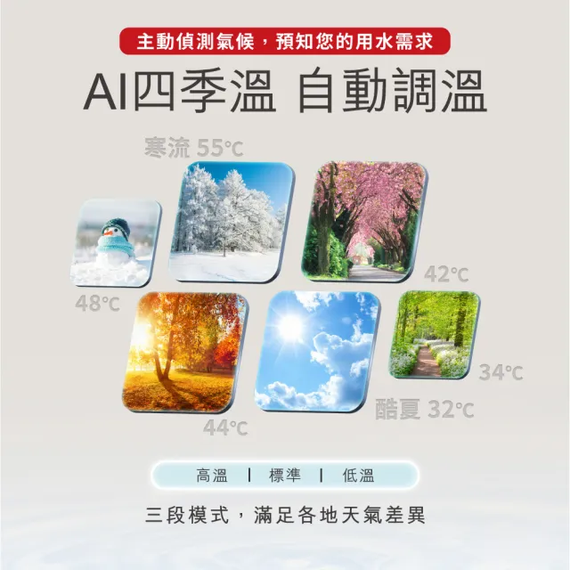 【SAKURA 櫻花】16L AI四季溫渦輪增壓熱水器DH1695H(FE式 原廠安裝-官方直營)